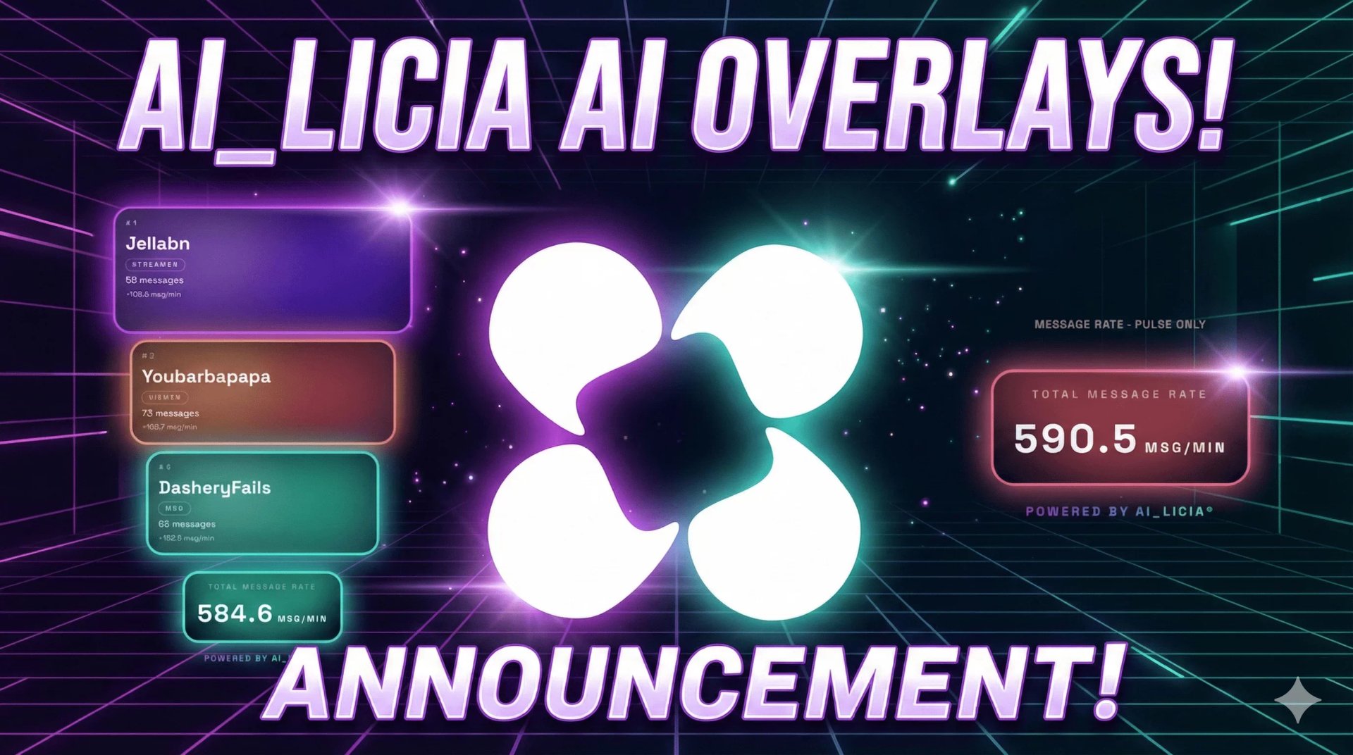 Boost Your Twitch, Kick and TikTok Live Chat Engagement with the New ai_licia Chatter Overlay