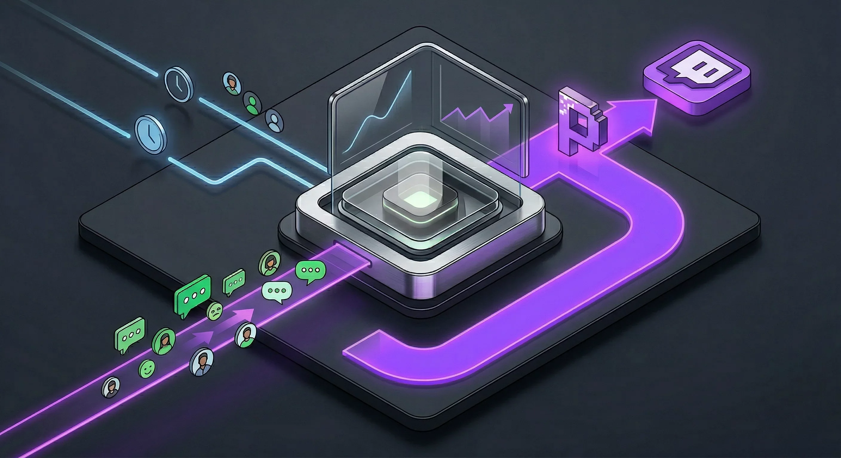 How the Twitch Algorithm Actually Works in 2026 (And Why Chat ...
