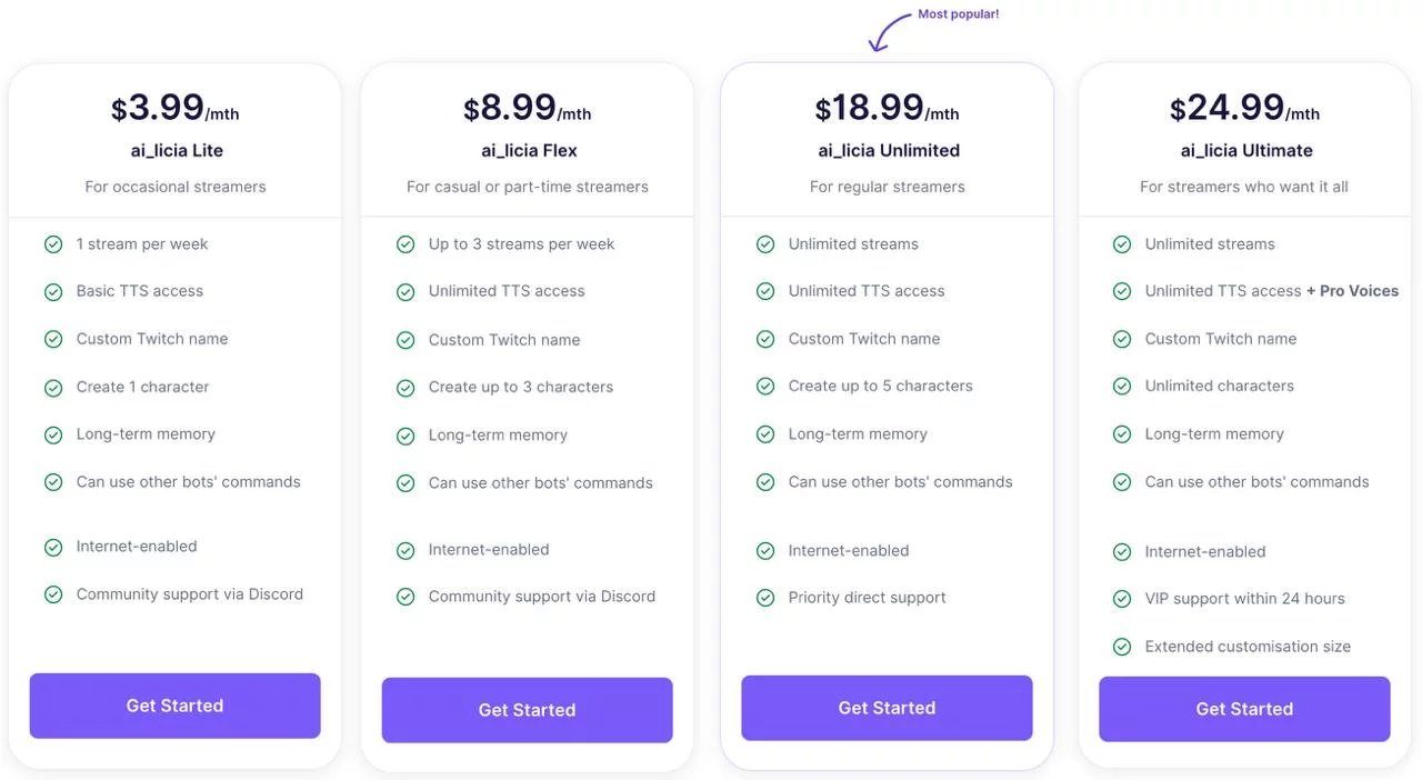 Add an affordable AI chatbot to Twitch with ai_licia LITE